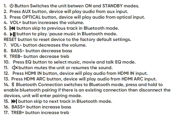 Onn-Soundbar-User-Manual-Remote-Control-Overview