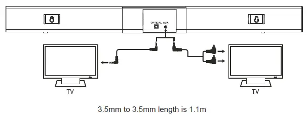 Onn-Soundbar-User-Manual-Using-the-AUX