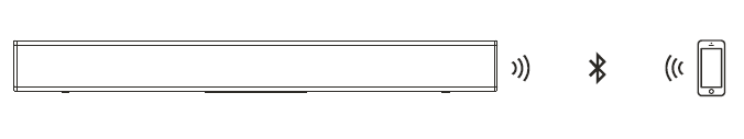 Onn-Soundbar-User-Manual-Bluetooth-Connection