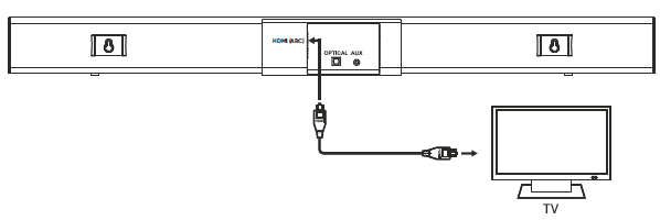 Onn-Soundbar-User-Manual-HDMI(ARC)-port