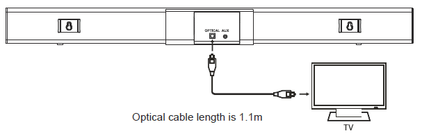 Onn-Soundbar-User-Manual-Use-an-optical-cable (en anglais)