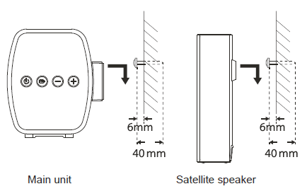 Onn-Soundbar-User-Manual-Product-Wall-Mounting-the-Third-Step (en anglais)