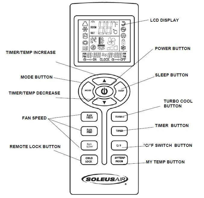 Télécommande