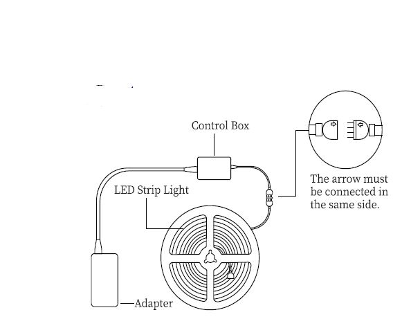 KSIPZE ST52 Bande lumineuse RVB pour la maison avec APP 1