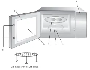 Electrolux EMS2540X Four à micro-ondes entièrement encastrable-SE I