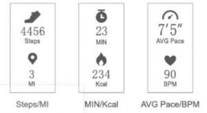 FIG 22 Mode Run