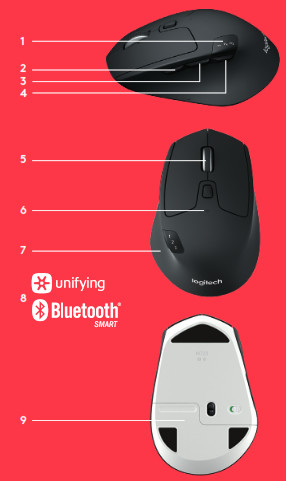 logitech-M720-Mouse- Souris Triathlon