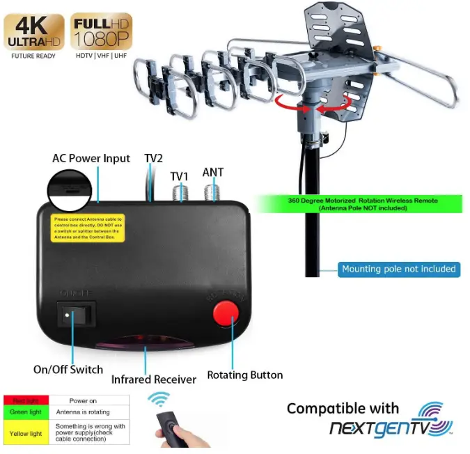 Pingbingding-WA-2608+18M-Digital-Amplified-HDTV-Antenna-fig-1