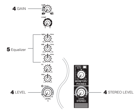 YAMAHA MG10XU Table de mixage stéréo à 10 entrées avec effets-fig3