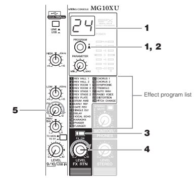 YAMAHA MG10XU Table de mixage stéréo à 10 entrées avec effets-fig6