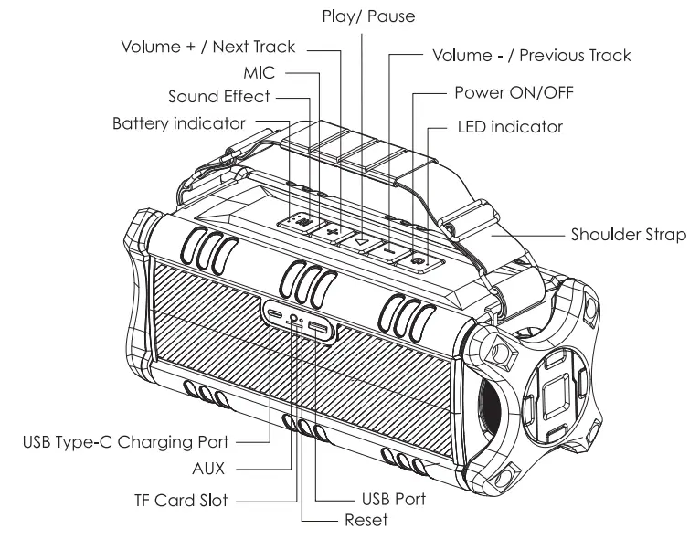 Manuel d'utilisation de l'enceinte sans fil d'extérieur W-KING D8 - Product Diagram