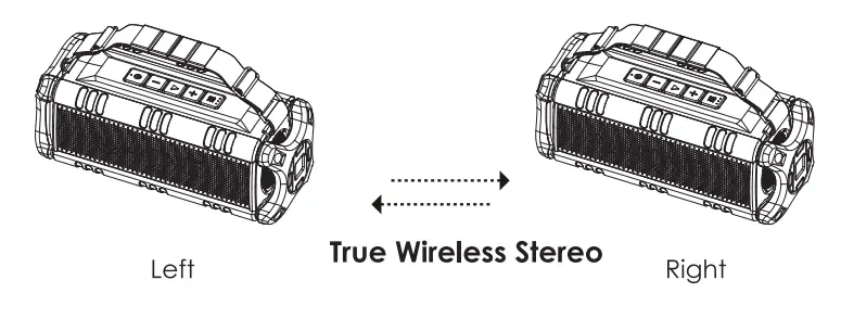 Manuel d'utilisation de l'enceinte sans fil d'extérieur W-KING D8 - Appariement stéréo sans fil véritable