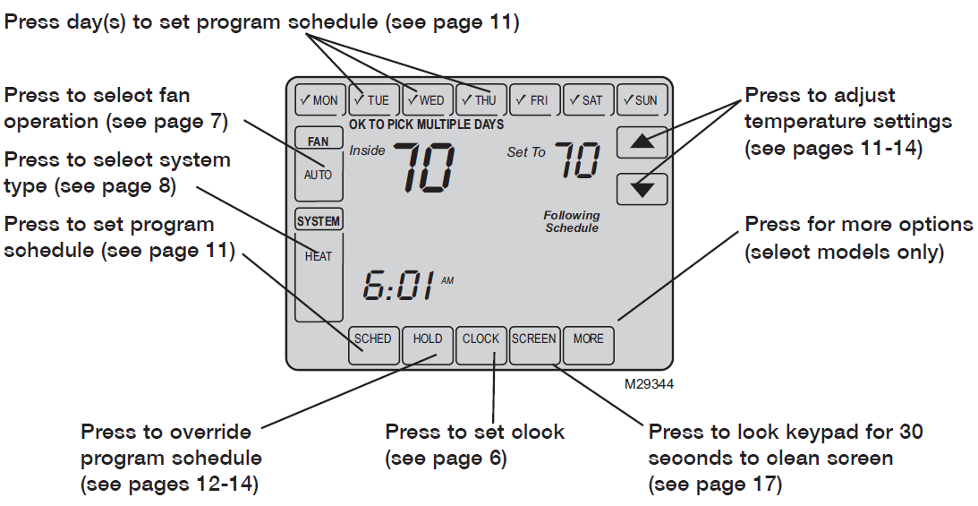 TH8320U1008-Manual-Honeywell-Thermostat-2