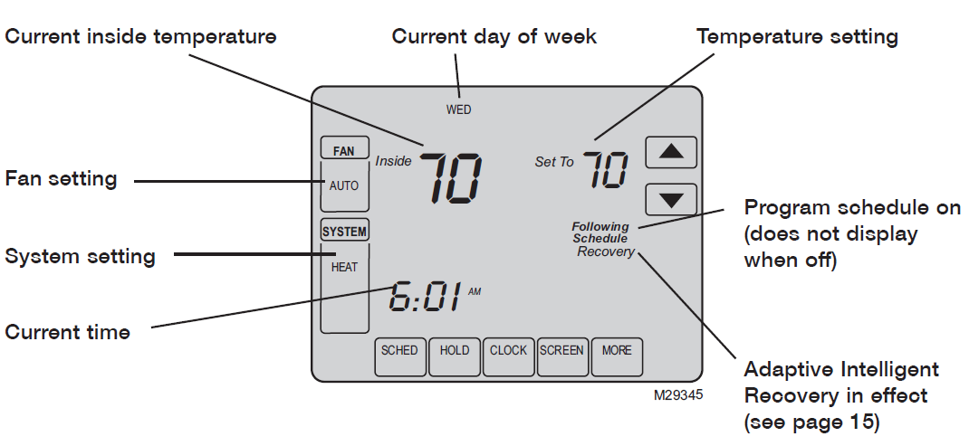 TH8320U1008-Manual-Honeywell-Thermostat-3