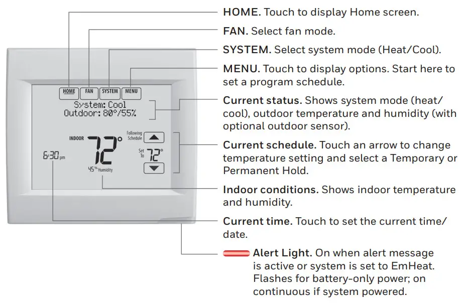 Honeywell TH8110R1008 Vision PRO 8000 Touch - Référence rapide