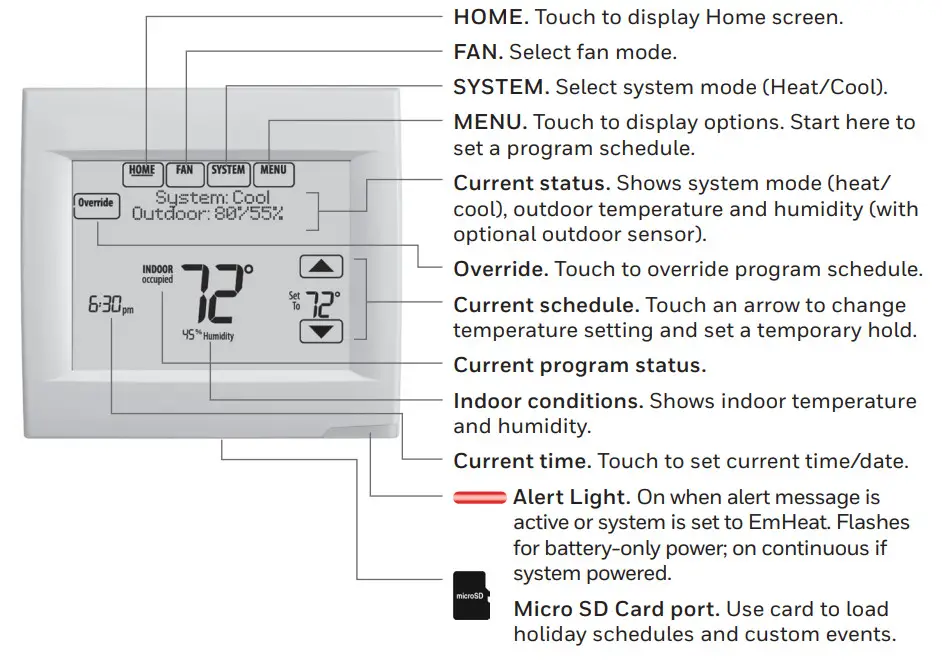 Honeywell TH8110R1008 Vision PRO 8000 Touch - usage commercial