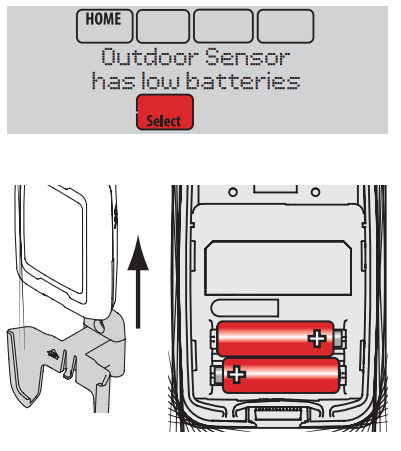 Honeywell TH8110R1008 Vision PRO 8000 Touch - Remplacement des piles de la sonde extérieure