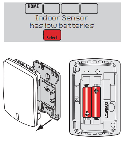 Honeywell TH8110R1008 Vision PRO 8000 Touch - Remplacement des piles intérieures