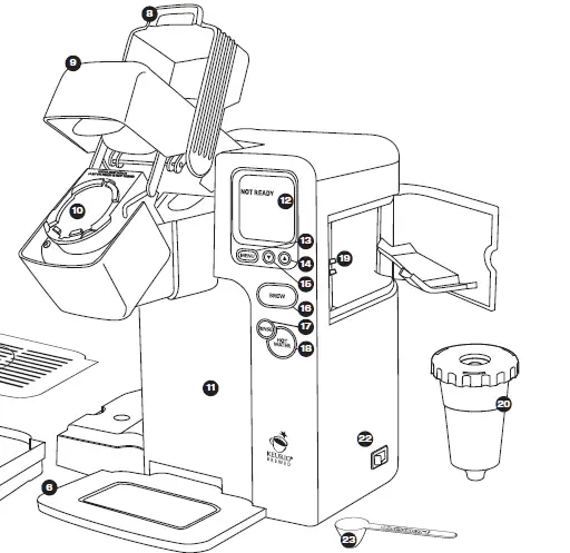 Cuisinart-SS-700-Système de brassage à service unique-2