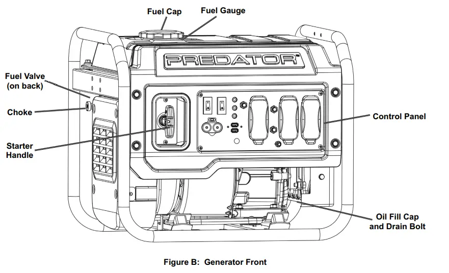 PREDATOR-Watt-Portable-Inverter-Generator-6