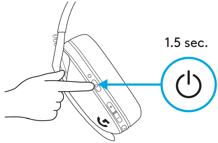 Logitech G435 Lightspeed Wireless Gaming Headset - figure 11