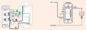 FEIT Electric DIM SMART 2 Wi Fi Smart Dimmer - unipolaire 1