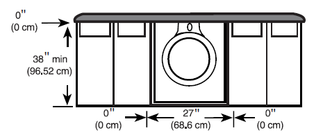 Lave-linge à chargement frontal Whirlpool-duet-fig-5