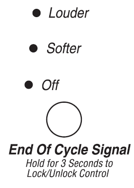 Whirlpool-duet-Front-Load-Washer-fig-21