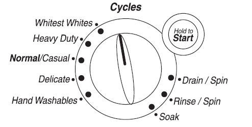 Lave-linge à chargement frontal Whirlpool-duet-fig-22