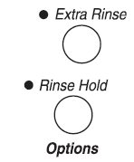 Whirlpool-duet-Front-Load-Washer-fig-23