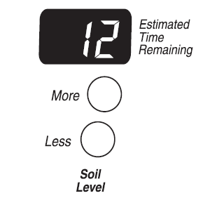 Whirlpool-duet-Front-Load-Washer-fig-25