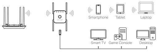 PIX-LINK-LV-AC24-1200M-Répéteur Wifi bi-bande-5G-AP-Signal sans fil-Extender-fig-3