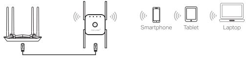 PIX-LINK-LV-AC24-1200M-Répéteur Wifi bi-bande-5G-AP-Signal sans fil-Extender-fig-12