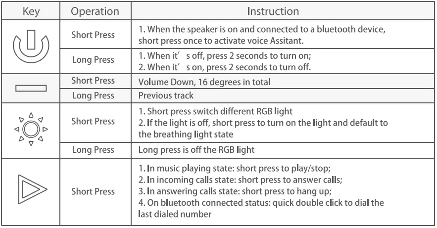 notabrick-Ms-Wireless-Portable-Speaker-FIG-3