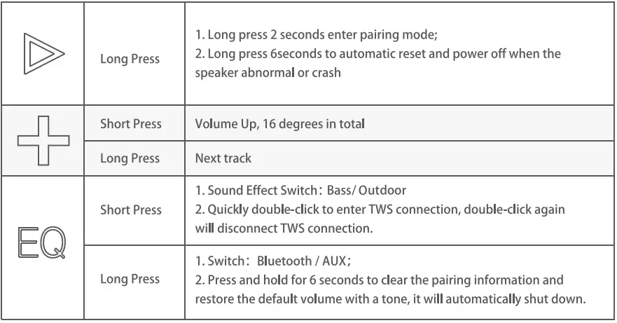 notabrick-Ms-Wireless-Portable-Speaker-FIG-4