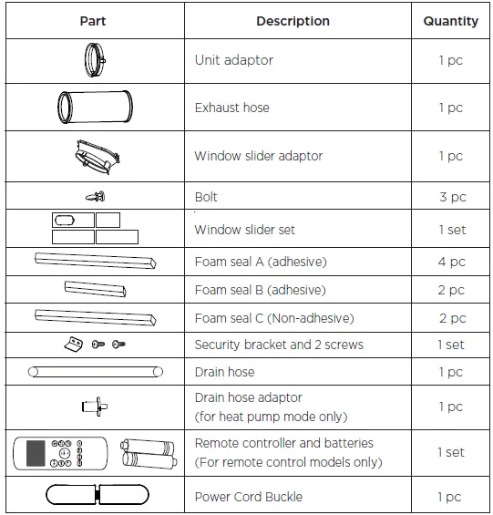 Accessoires