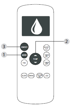 Fonctions