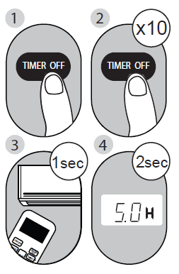 Fonction TIMER OFF