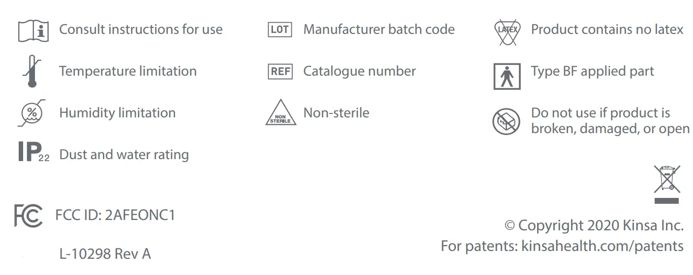 Instructions du thermomètre frontal intelligent sans contact kinsa QuickScan - Explication des symboles