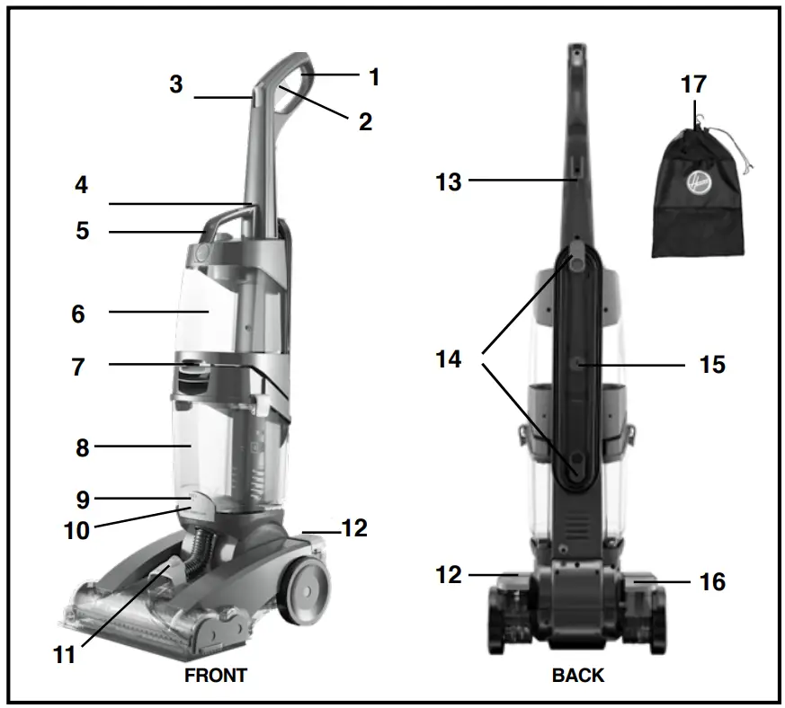 Hoover FH51010 Pro Clean Pet Carpet Washer - figure 1