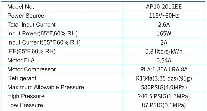 HUMSURE AP10-2012E Déshumidificateur 16L Manuel de l'utilisateur - Spécifications