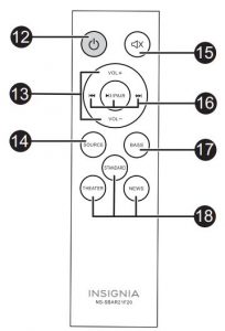 FIG 4 Télécommande