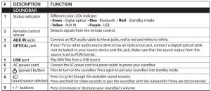 FIG 6 DESCRIPTION