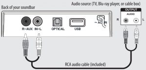 FIG 10 Connexion RCA (BON)