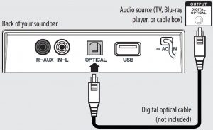 FIG 9 Connexion numérique (BEST)