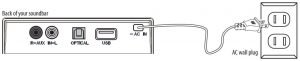 FIG 13 BRANCHEMENT DE L'ALIMENTATION EN C.A.