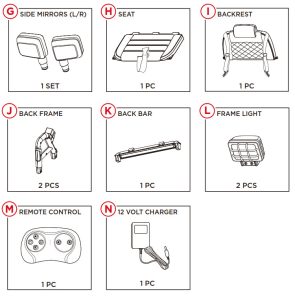 bcp SKY5506 12V Ride-On avec télécommande - PARTS1