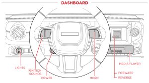 bcp SKY5506 12V Ride-On avec télécommande - DASHBOARD