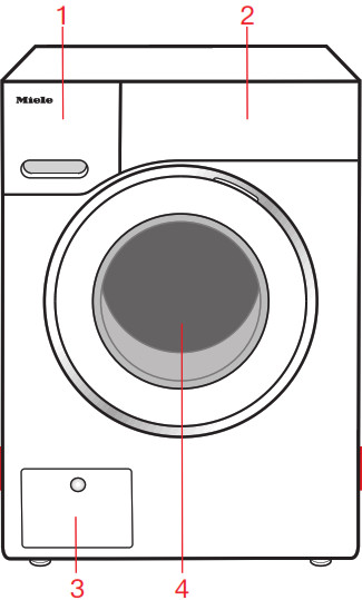 Lave-linge Miele - Préparation