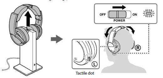 SONY-MDR-RF985R-Casque sans fil05